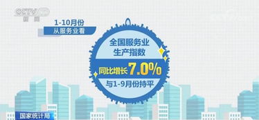 10月份國民經(jīng)濟運行總體平穩(wěn) 新增就業(yè)提前實現(xiàn)全年目標 互聯(lián)網(wǎng)信息服務